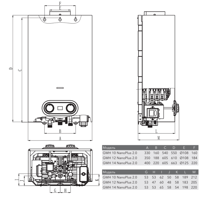 Газовая колонка Electrolux GWH 14 NanoPlus 2.0