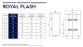 Электрический накопительный водонагреватель Electrolux EWH 30 Royal Flash