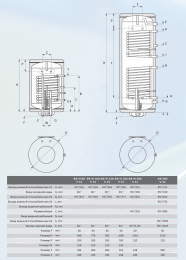 Бойлер косвенного нагрева Sunsystem BB-N 100 V/S1