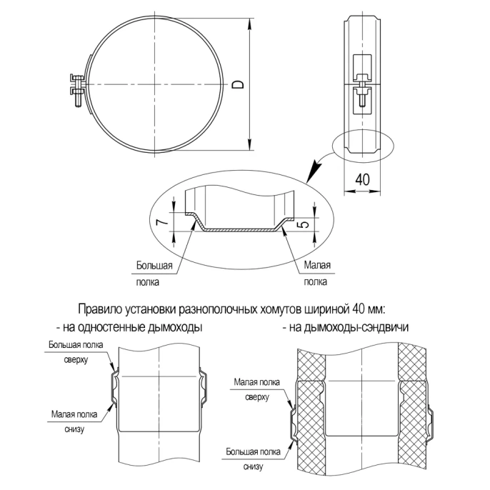 Хомут обжимной FERRUM (430/0,5 мм) Ф250