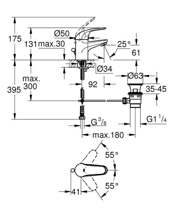 Смеситель для раковины Grohe Euroeco 23262000