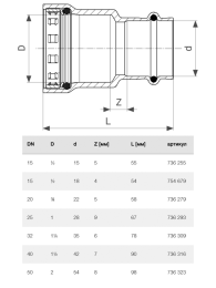 Соединение-переход Viega c Megapress на Sanpress Ду 32 - 1 1/4 х 35 мм, модель 4213.2