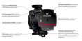 Циркуляционный насос Grundfos ALPHA1 L 25-40 130