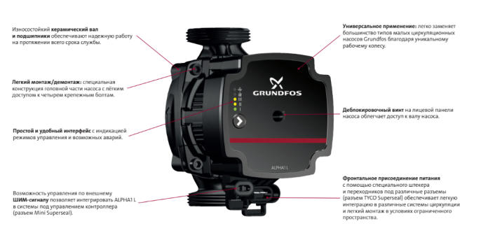 Циркуляционный насос Grundfos ALPHA1 L 25-40 130