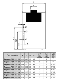 Напольный газовый котел отопления Ferroli PEGASUS F3 N 170 2S
