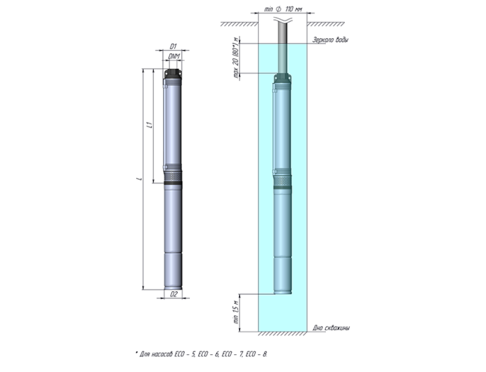 Скважинный насос UNIPUMP ECO 2-73