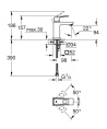 Смеситель для раковины Grohe Eurocube 23132000