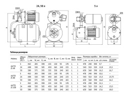 Насосная станция UNIPUMP AUTO JS 100 - 5
