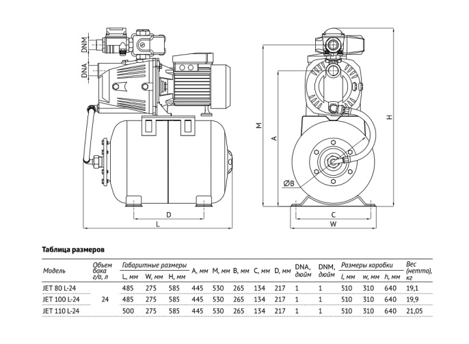Насосная станция UNIPUMP АКВАРОБОТ JET 100 L-24