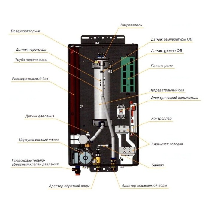 Электрический котёл отопления одноконтурный настенный Navien EQB - 08HW (PEQB0008LH001)