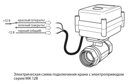 Кран шаровый Neptun MK 12В 1