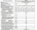 Настенный газовый двухконтурный котел отопления BaltGaz NevaLux 8216