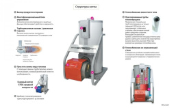 Напольный дизельный котел отопления, двухконтурный Kiturami KSO-50