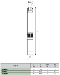 Скважинный насос DAB MICRA 75 M с кабелем 15м и пускозащитным устройством Control Box