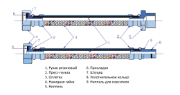 Гибкая подводка VALTEC для смесителя со штуцером 18 мм, длина 40 см