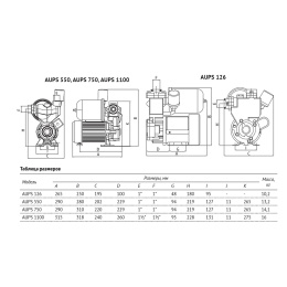 Насосная станция UNIPUMP AUPS 1100