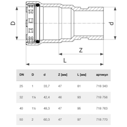 Соединительный элемент Viega Megapress 32 x 42,4 c SC-Contur