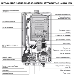 Настенный газовый одноконтурный котел отопления Navien DELUXE ONE-24K
