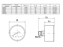 Манометр Watts F+R150 80/16, аксиальный