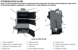 Твердотопливный напольный котел отопления Kentatsu VLK SRK-35 41кВт