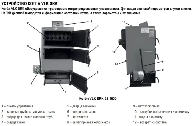 Твердотопливный напольный котел отопления Kentatsu VLK SRK-1350 1569кВт