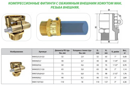 Компрессионный фитинг Thermaflex FLEXALEN WAK, внешняя резьба WAK110/10,0х3
