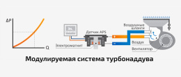 Настенный газовый двухконтурный котел отопления Navien DELUXE PLUS - 13K COAXIAL