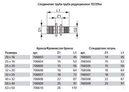 Соединение TECE TECEflex труба-труба редукционное, 25 х 20, латунь, наружная резьба