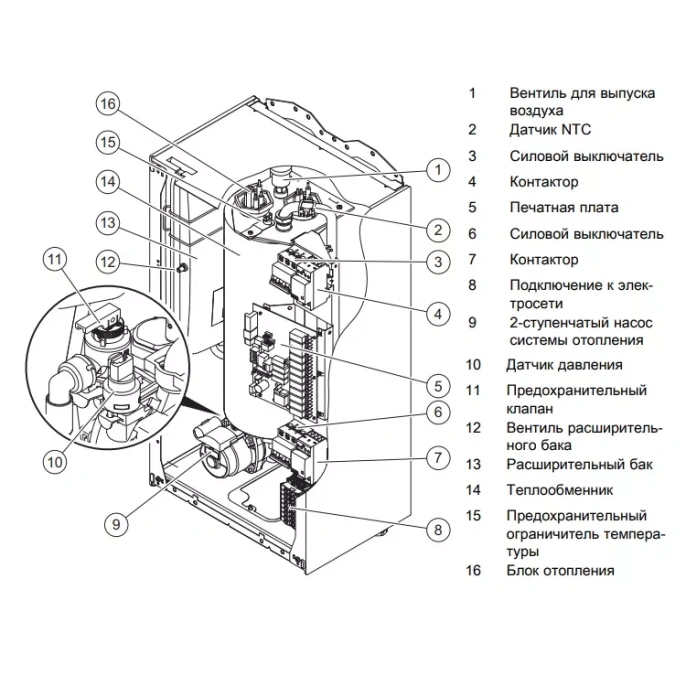 Электрический котёл отопления настенный Vaillant eloBLOCK VE 21 /14