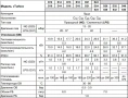 Настенный газовый двухконтурный котел отопления Arderia D40