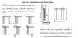 Биметаллический секционный радиатор отопления Rifar Monolit 500 / 6 секций