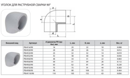 Уголок Thermaflex 90гр. для раструбной сварки PB-W20/90