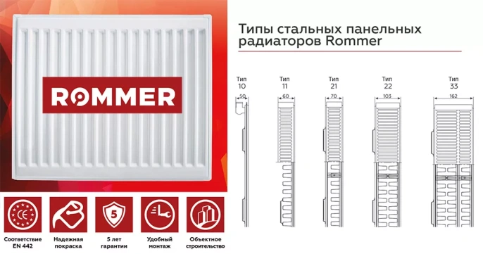 Стальной панельный радиатор отопления Rommer Compact 22/600/600