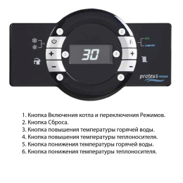 Настенный газовый конденсационный котел отопления E.C.A. PROTEUS PREMIX 28 HST NG