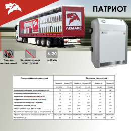 Напольный газовый котел отопления, одноконтурный Лемакс Патриот 10 без УСД