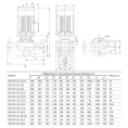 Насос циркуляционный UNIPUMP SVH 65-22-4/2