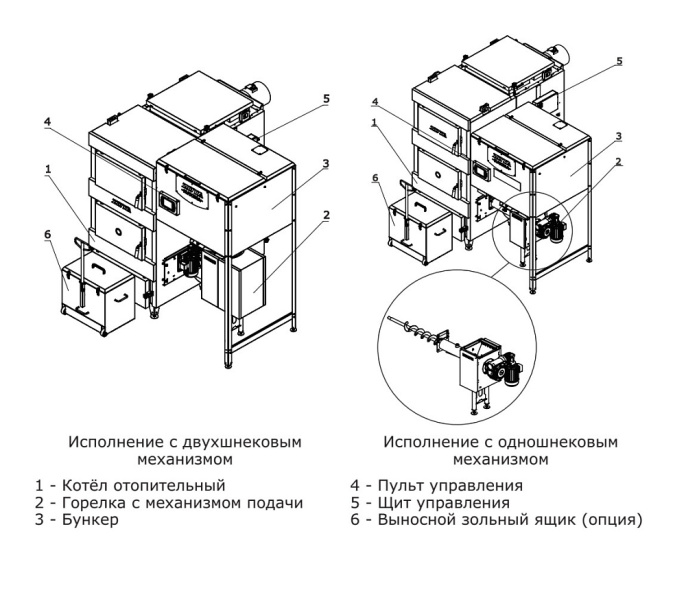 Комплект золоудаления ZOTA MAXIMA 200кВт