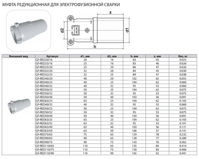 Редукция Thermaflex для электрофузионной сварки GF-RED90/50