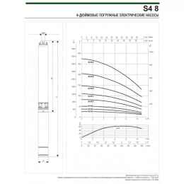 Скважинный насос DAB S4 8/6 1,5HP T 400/50 4OL
