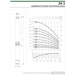Скважинный насос DAB S4 3/67 5,5HP T 400/50 4OL