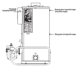 Напольный газовый котел отопления, атмосферный Navien 2035GPD