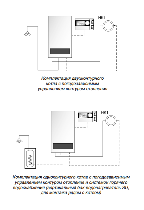 Настенный газовый одноконтурный котел отопления Buderus Logamax U052-28