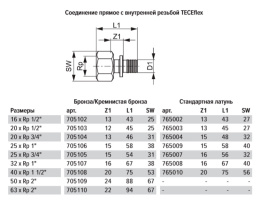 Соединение TECE TECEflex прямое с внутренней резьбой, 16 х 1/2, бронза