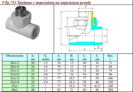 Тройник VALTEC PPR с переходом на наружную 40х1 дюйм