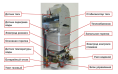 Газовая колонка Baxi SIG-2 14i