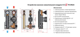 Насосно-смесительный модуль Huch EnTEC ECO 2 TK DN 25, без насоса, со встроенным термостатом 45-70 C