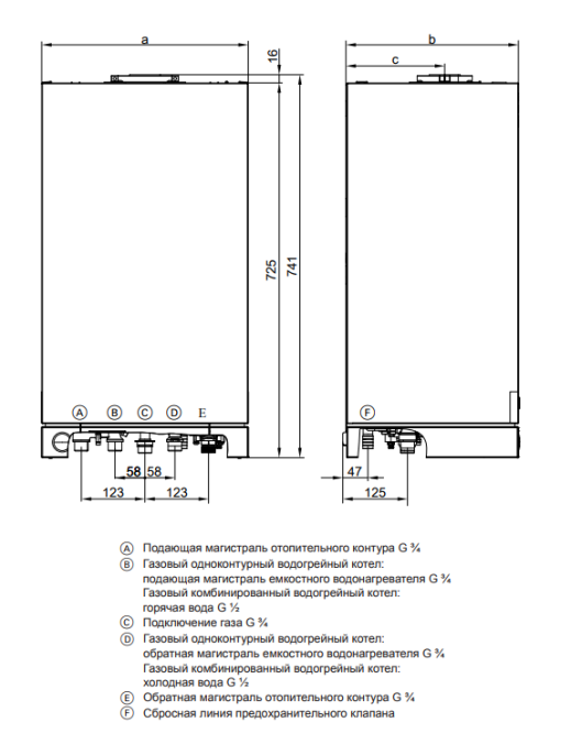 Настенный газовый двухконтурный котел отопления Viessmann Vitopend 100-W A1JB 24 кВт