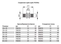Соединение TECE TECEflex труба-труба 20x20, бронза, наружная резьба