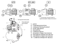 Насосная станция UNIPUMP AUTO JSW-55-50-S