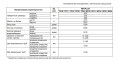 Настенный газовый двухконтурный котел отопления BaltGaz NevaLux 8216